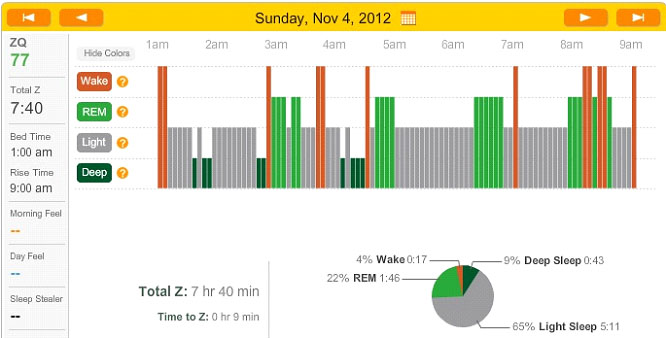 sleep_test_results11-04-12
