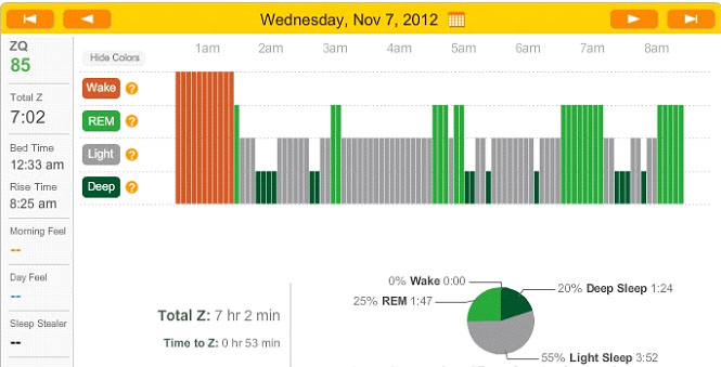 sleep_test_results11-07-12