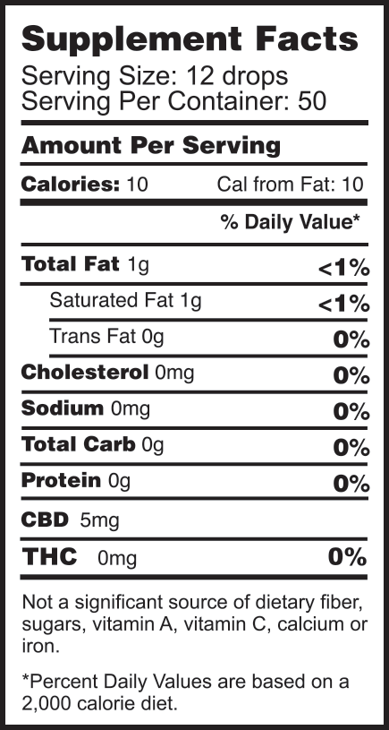 supplemental-facts-cbd-oil