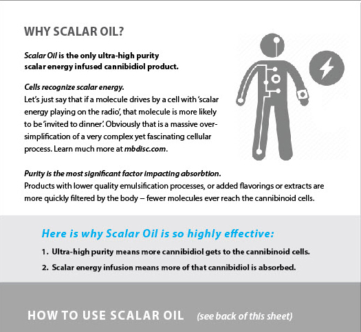 scalar oil